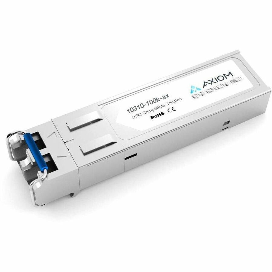 Axiom SFP+ Module