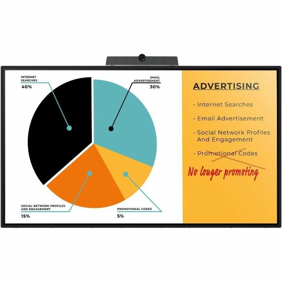 Sharp PN-LB653 AQUOS BOARD Collaboration Display