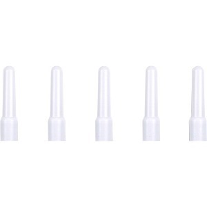 Cisco Meraki Antenna